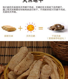 特級(jí)昭通紅天麻250g 精品禮盒包裝 包郵