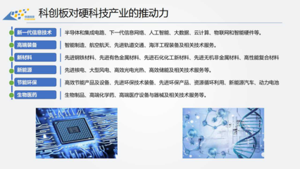 科創浪潮與網絡科技 資本市場的火爆行情還能持續多久？